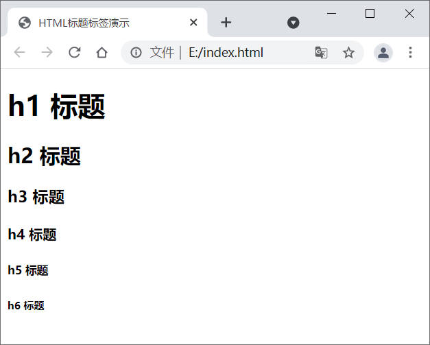 HTML标题标签(<h1>到<h6>)演示