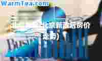 北京新政(北京新政后房价走势)