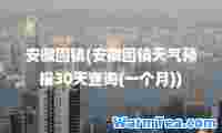 安徽固镇(安徽固镇天气预报30天查询(一个月))