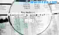 黄石市邮政编码(黄石邮编查询)