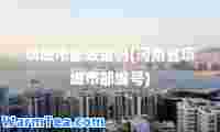 项城市邮政编码(河南省项城市邮编号)