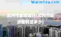 武冈市邮政编码(武冈市邮政编码是多少)