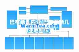 巴布新几内亚(巴布亚新几内亚地图位置)