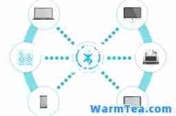 爱奇艺pps(爱奇艺会员可以登录几个设备)