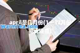 april是几月份(1一12月份英语读音)
