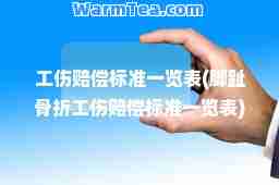 工伤赔偿标准一览表(脚趾骨折工伤赔偿标准一览表)