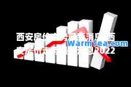西安房价走势消息(西安房价走势消息2022降价了吗)