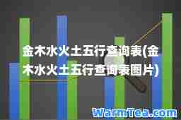 金木水火土五行查询表(金木水火土五行查询表图片)