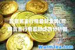 现货黄金行情走势(现货黄金行情走势分析图)