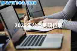 2025年公务员职位表