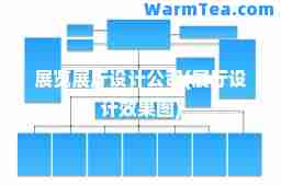 展览展厅设计公司(展厅设计效果图)