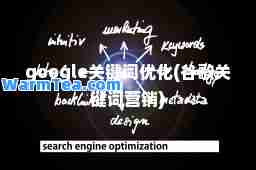 google关键词优化(谷歌关键词营销)