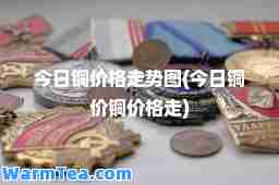 今日铜价格走势图(今日铜价铜价格走)
