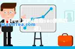 seo全攻略(seo新手教程)