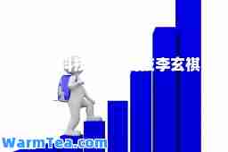大易科技(大易科技李玄祺)