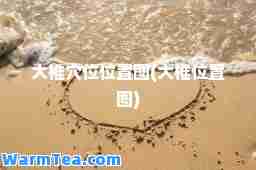 大椎穴位位置图(大椎位置图)