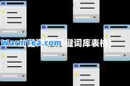 关键词库(关键词库表格)