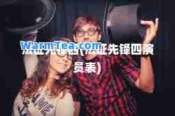 法证先锋四(法证先锋四演员表) 法证先锋四(法证先锋四演员表)