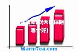 大病保险新政(大病保险买哪个好) 大病保险新政(大病保险买哪个好)