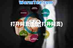 打开网页很慢(打开网页)