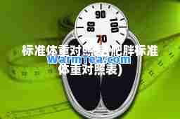 标准体重对照表(肥胖标准体重对照表)