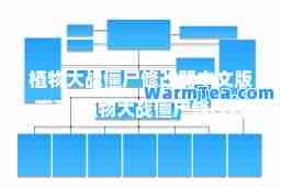 植物大战僵尸修改器中文版下载(植物大战僵尸修改器下载方法)