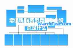 增值税 消费型增值税的特点是什么