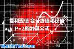 复利现值 会计终值和现值的计算公式