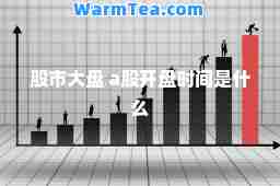 股市大盘 a股开盘时间是什么