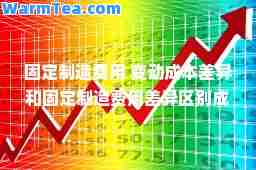 固定制造费用 变动成本差异和固定制造费用差异区别成