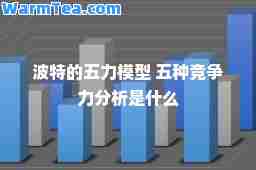波特的五力模型 五种竞争力分析是什么