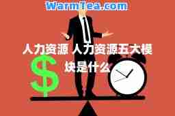 人力资源 人力资源五大模块是什么