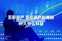 无形资产 无形资产的摊销计入什么科目