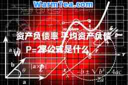 资产负债率 平均资产负债率公式是什么