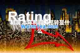 利润 本年利润的结转是什么