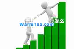 利润 主营业务利润率怎么分析