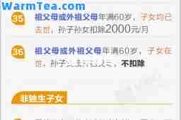 继续教育