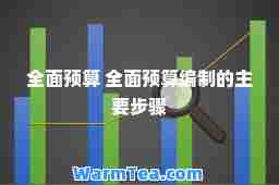 全面预算 全面预算编制的主要步骤