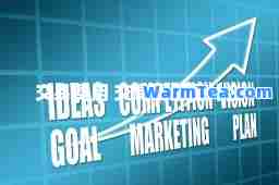 交易费用 交易费用是什么