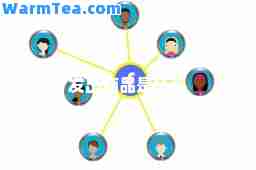 发出商品是什么