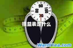 损益表是什么