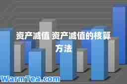 资产减值 资产减值的核算方法
