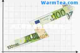 外汇存款准备金率是什么 外汇存款准备金率是什么