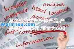 某企业只生产一种产品,产品单价为15元,销量为6000件,若想