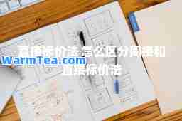 直接标价法 怎么区分间接和直接标价法