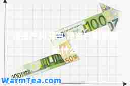 净资产利润率 净资产利润率是什么 净资产利润率 净资产利润率是什么