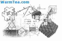 平均利润率的计算公式 利润率计算公式有几种