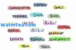 财务费用为负 财务费用是负数说明什么