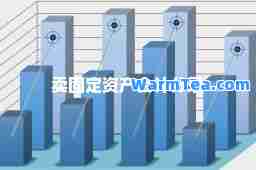 卖固定资产会计分录