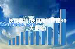 长垣天气(长垣天气预报30天查询)